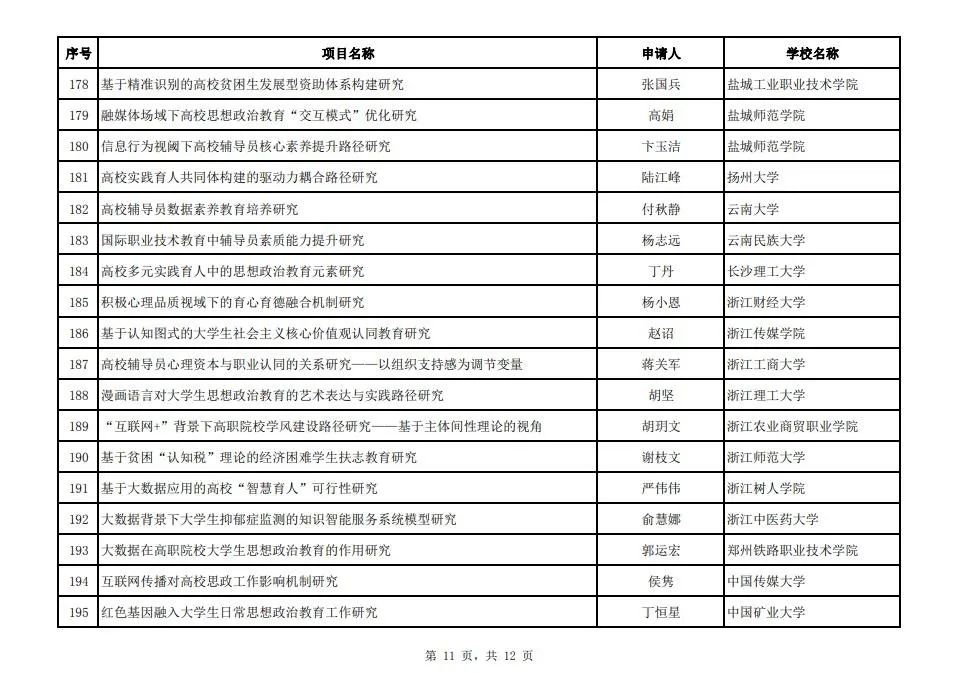 澳門開獎結(jié)果+開獎記錄表,最新研究解讀_任務版95.279