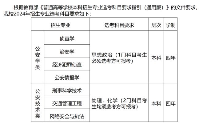 2024澳門今晚必開一肖,科學(xué)解釋分析_智能版63.912