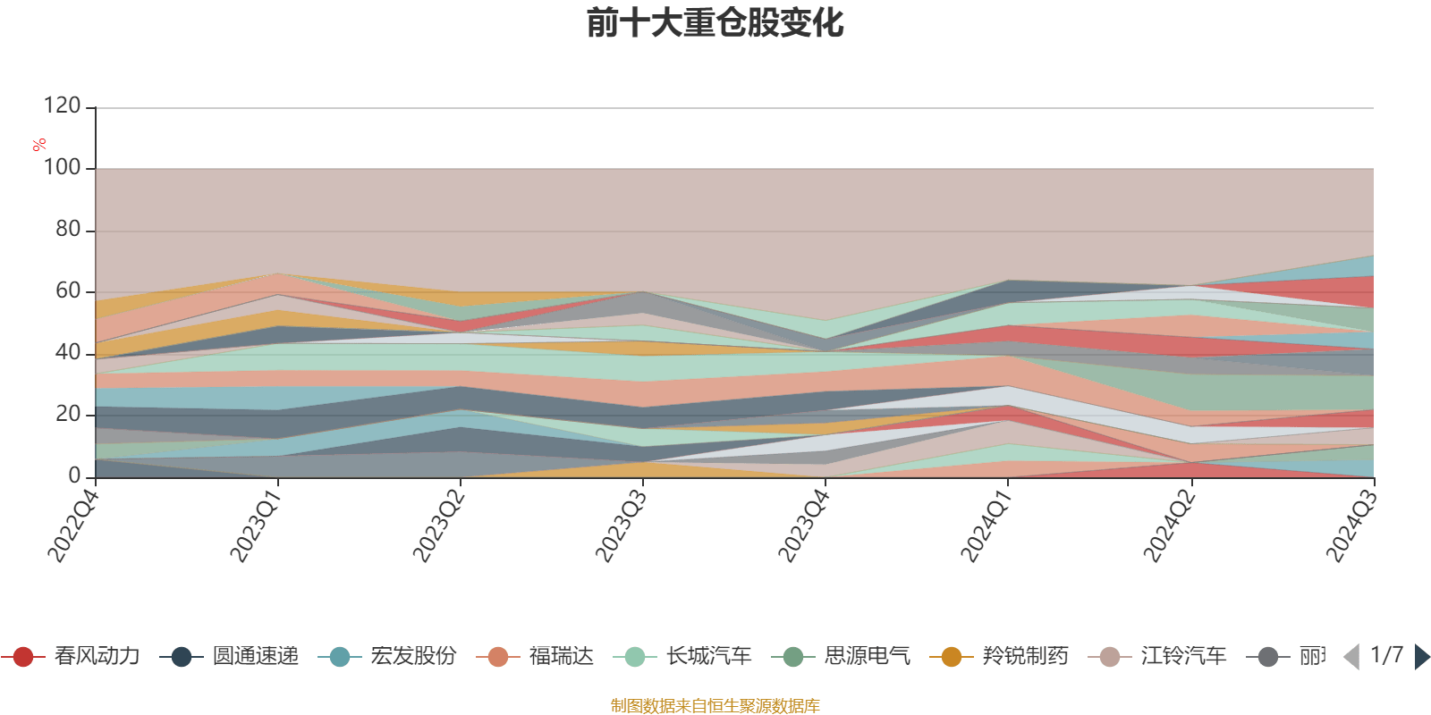 象牙白 第4頁