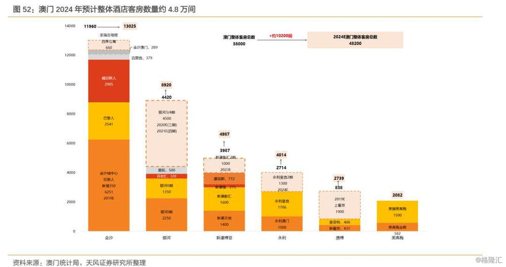 2024新澳門正版免費掛牌燈牌,實證分析細(xì)明數(shù)據(jù)_業(yè)界版23.962