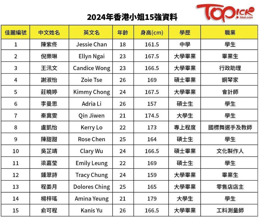 2024年香港正版內部資料,探索香港，在時間的洪流中尋找2024年正版內部資料