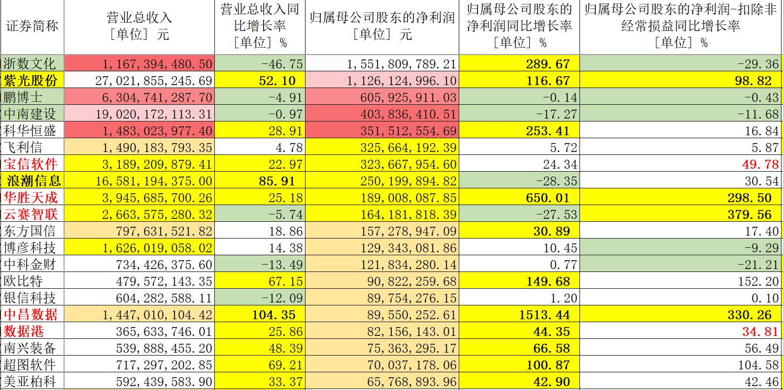 4949澳門今晚開獎,數(shù)據(jù)引導(dǎo)執(zhí)行策略_時尚版2.359