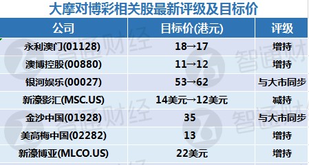 新澳門內(nèi)部一碼精準公開,權(quán)威解析方法_透明版55.687