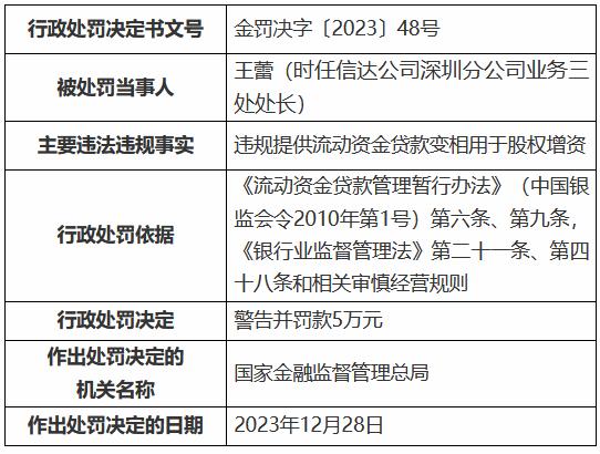 2024新澳免費(fèi)資料大全penbao136,擔(dān)保計(jì)劃執(zhí)行法策略_零售版92.515