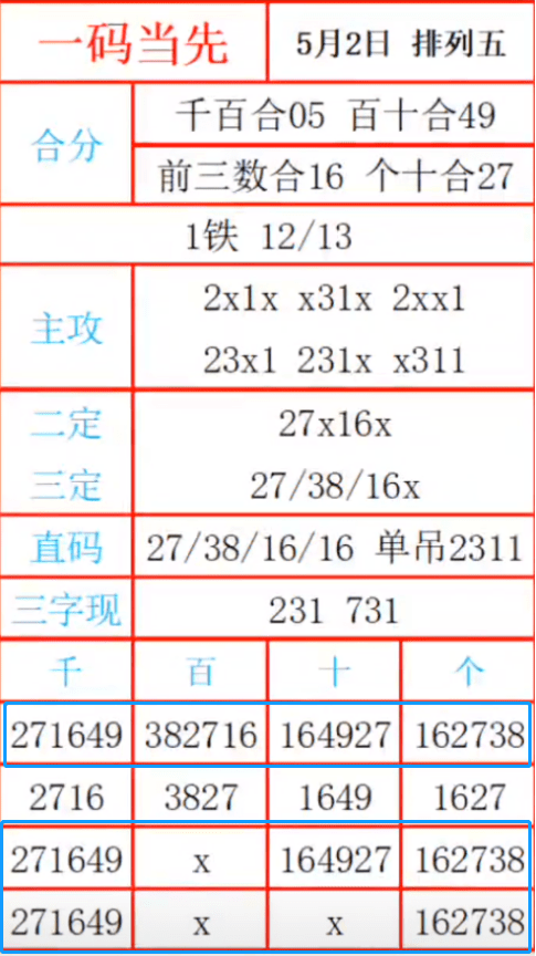 最準(zhǔn)一肖一碼一一子中特7955,平衡計(jì)劃息法策略_專屬版89.221