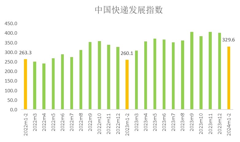 2024雷鋒心水網(wǎng)論壇,解析解釋說(shuō)法_體驗(yàn)式版本20.329