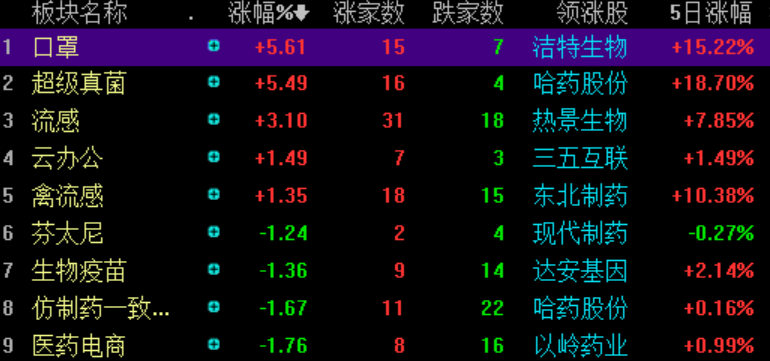 新澳門黃大仙三期必出,專業(yè)數(shù)據(jù)解釋設(shè)想_瞬間版43.872