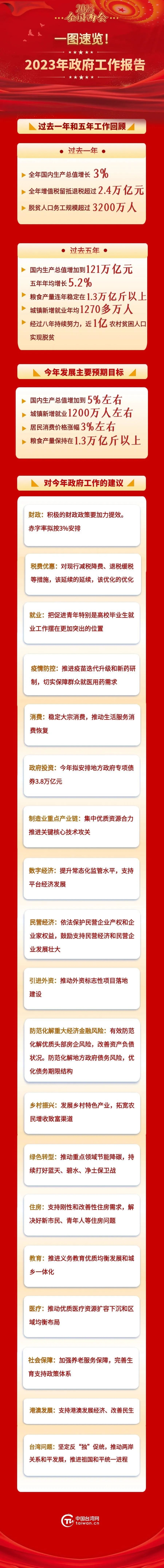 2024年一肖一碼一中一特,黨中央決策資料_家居版93.418