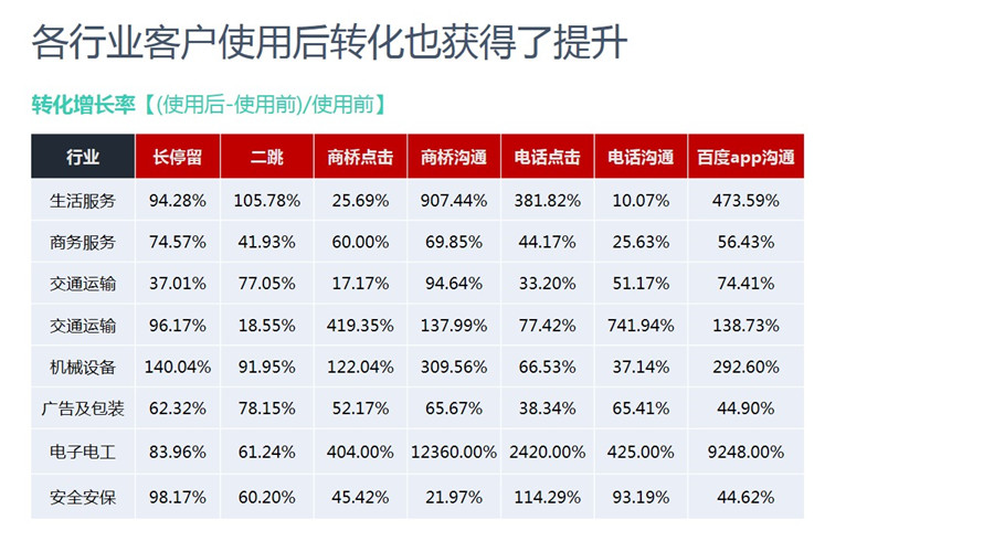 澳門王中王100期期中一期,策略優(yōu)化計劃_Tablet8.164