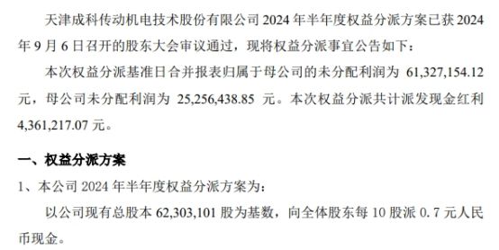 2024天天開彩資料大全免費,創(chuàng)新策略設(shè)計_珍藏版66.436