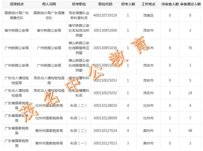 二四六天天好944cc彩資料全 免費一二四天彩,最新答案詮釋說明_交互版36.725