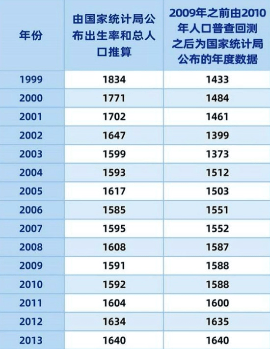 2024澳門六開獎結(jié)果,實(shí)際確鑿數(shù)據(jù)解析統(tǒng)計(jì)_輕奢版28.994