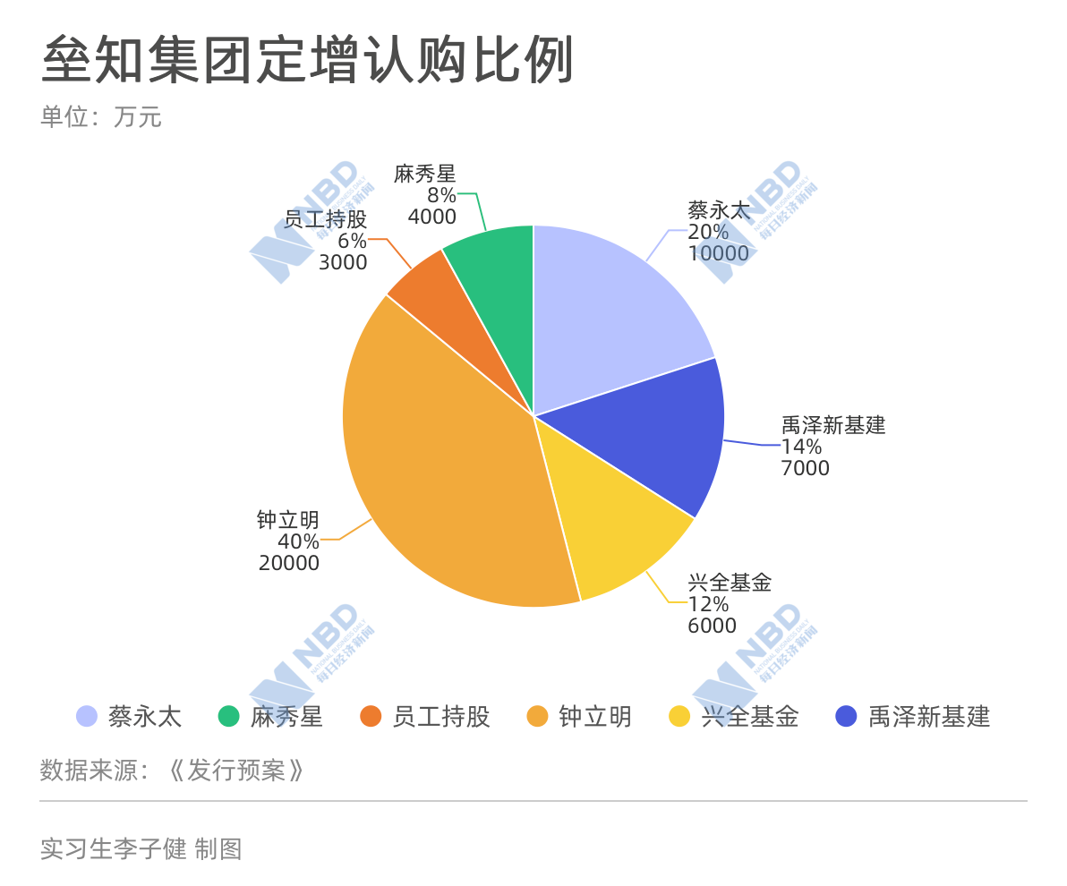 2024新奧天天免費(fèi)資料53期,數(shù)據(jù)指導(dǎo)策略規(guī)劃_廣播版92.369