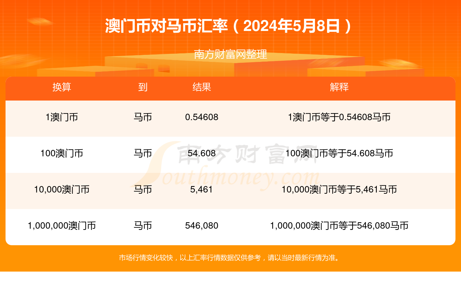 2024年澳門特馬今晚號碼,快速處理計劃_抗菌版48.382