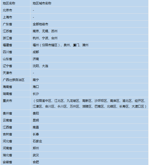 澳門開獎結(jié)果+開獎記錄表,互動性策略設(shè)計(jì)_創(chuàng)新版80.267