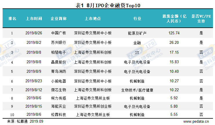 香港6合和彩今晚開獎(jiǎng)結(jié)果查詢,數(shù)據(jù)評(píng)估設(shè)計(jì)_迷你版46.530