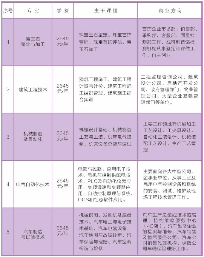 滴道區(qū)成人教育事業(yè)單位最新招聘信息,滴道區(qū)成人教育事業(yè)單位最新招聘信息詳解