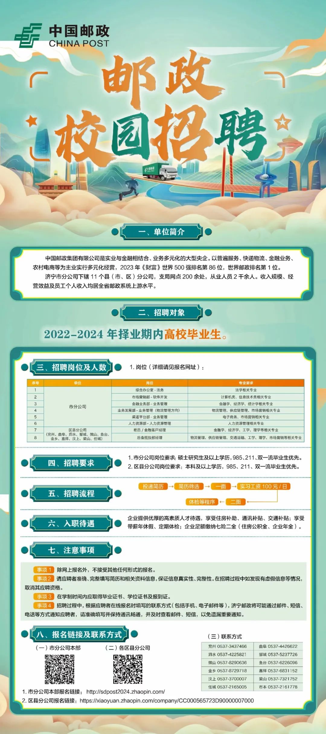 威海市市郵政局最新招聘信息,威海市郵政局最新招聘信息概覽