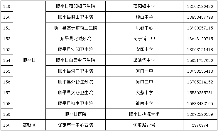 昭通市市統(tǒng)計局最新招聘信息,昭通市統(tǒng)計局最新招聘信息概覽