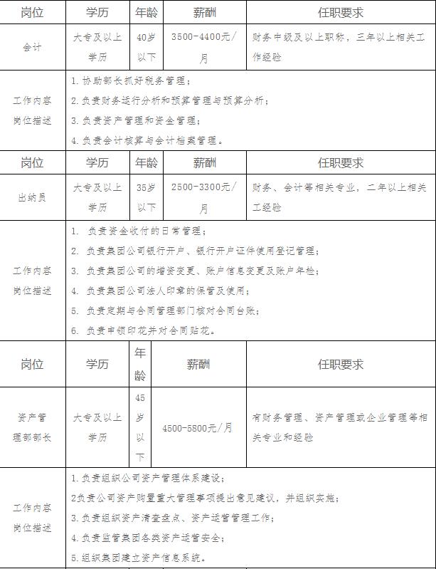 東豐縣農(nóng)業(yè)農(nóng)村局最新招聘信息,東豐縣農(nóng)業(yè)農(nóng)村局最新招聘信息及招聘細(xì)節(jié)詳解