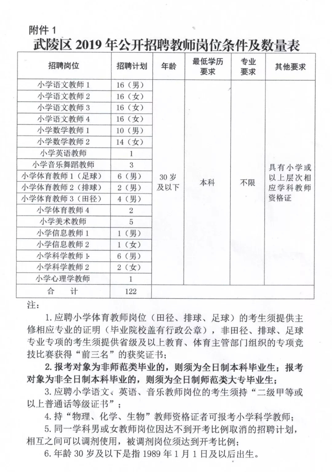 元壩區(qū)特殊教育事業(yè)單位等最新新聞,元壩區(qū)特殊教育事業(yè)單位的最新動態(tài)與進展