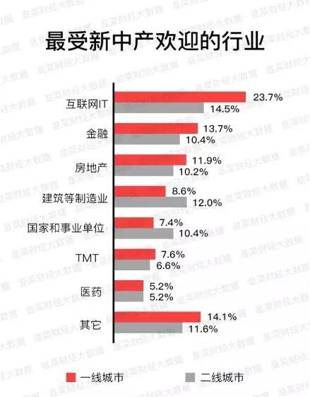 南市區(qū)數(shù)據(jù)和政務(wù)服務(wù)局最新招聘信息,南市區(qū)數(shù)據(jù)與政務(wù)服務(wù)局最新招聘信息解讀