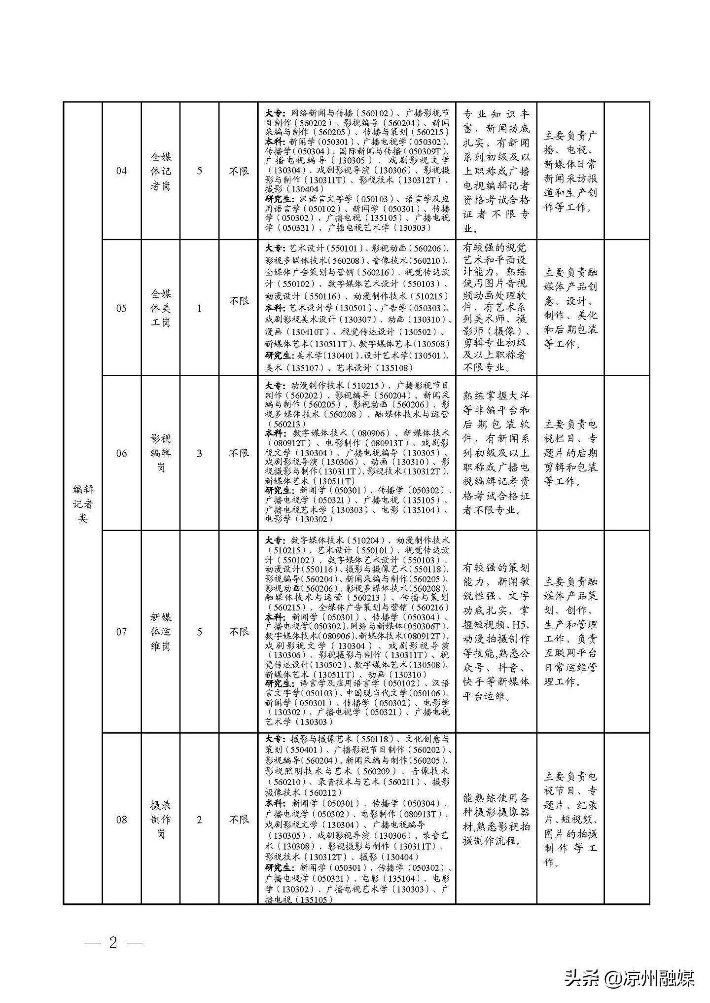 哈哈大笑 第4頁