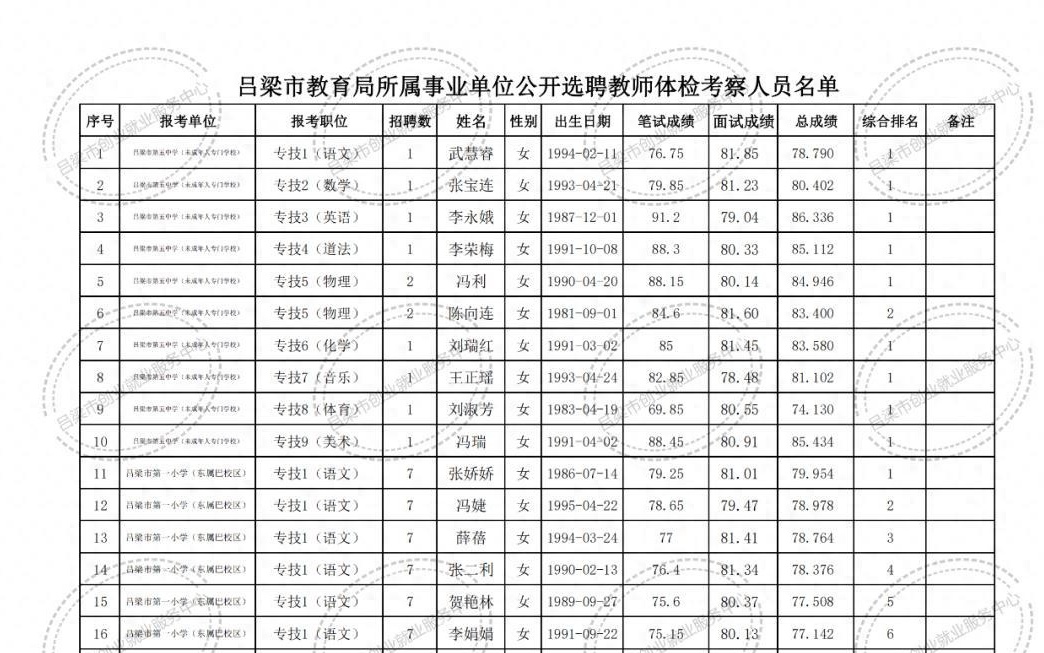 華容縣特殊教育事業(yè)單位等最新招聘信息,華容縣特殊教育事業(yè)單位最新招聘信息及解讀