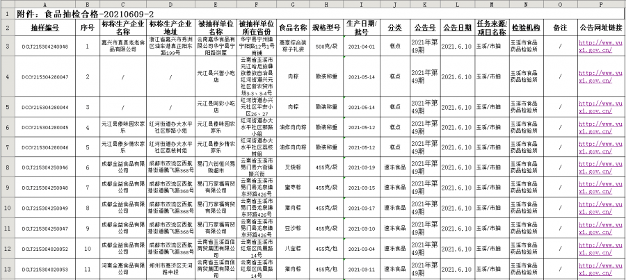 銅陵市市規(guī)劃管理局最新領(lǐng)導(dǎo),銅陵市市規(guī)劃管理局最新領(lǐng)導(dǎo)團(tuán)隊(duì)及其規(guī)劃藍(lán)圖