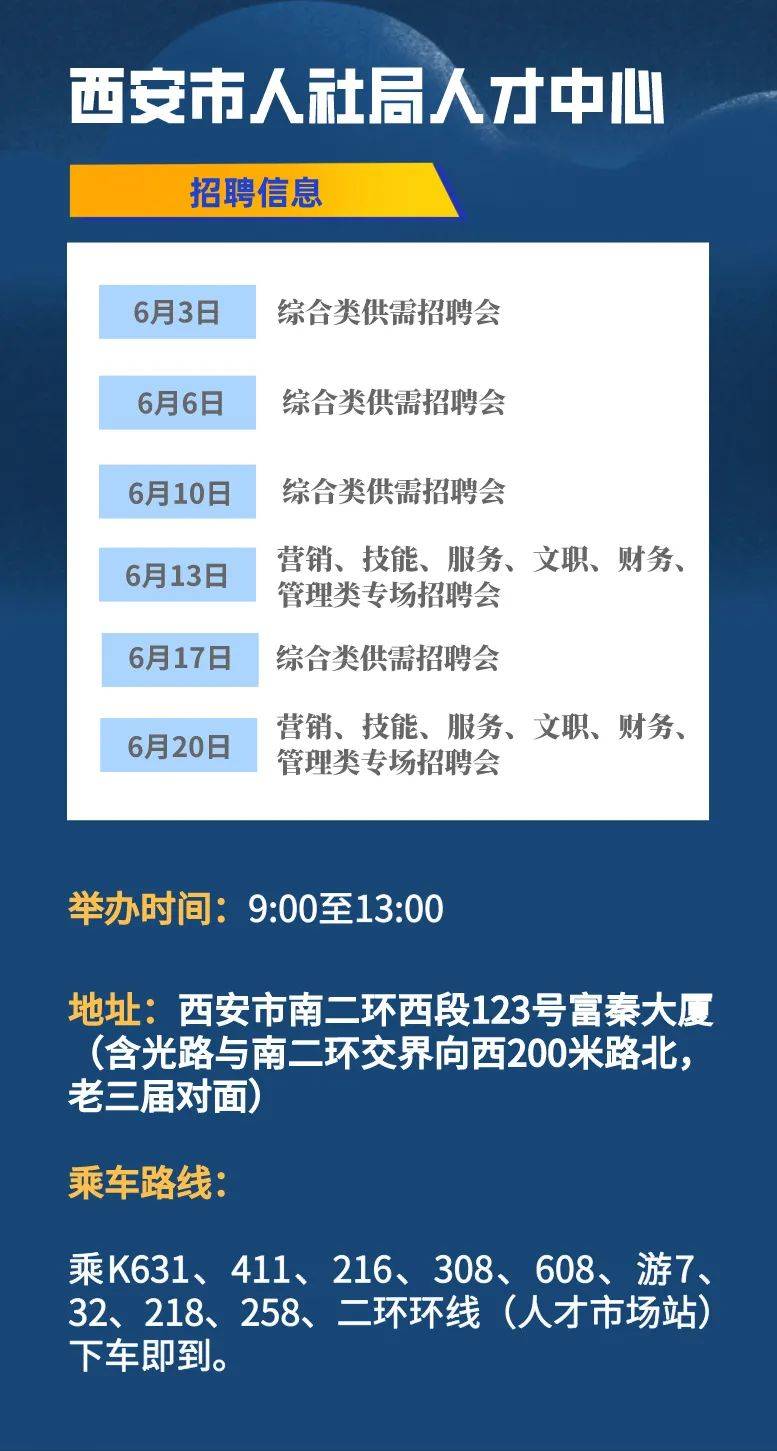 西固區(qū)醫(yī)療保障局?最新招聘信息,西固區(qū)醫(yī)療保障局最新招聘信息及職業(yè)機(jī)遇探索