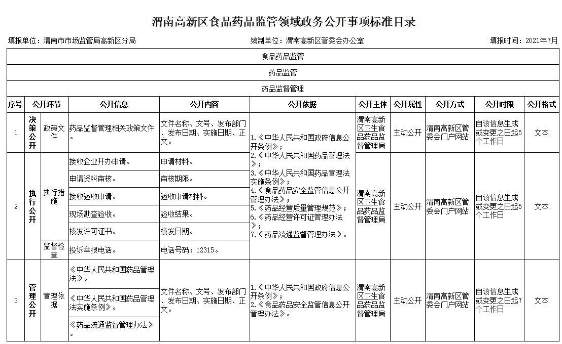 臨海市市場監(jiān)督管理局最新發(fā)展規(guī)劃,臨海市市場監(jiān)督管理局最新發(fā)展規(guī)劃