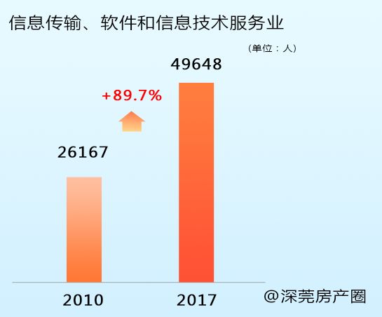 汕頭市市統(tǒng)計(jì)局最新項(xiàng)目,汕頭市統(tǒng)計(jì)局最新項(xiàng)目，揭示數(shù)據(jù)背后的故事