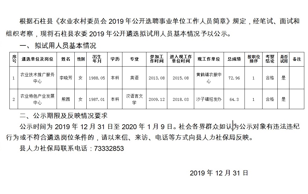 暖和灣村民委員會(huì)最新招聘信息,暖和灣村民委員會(huì)最新招聘信息公告