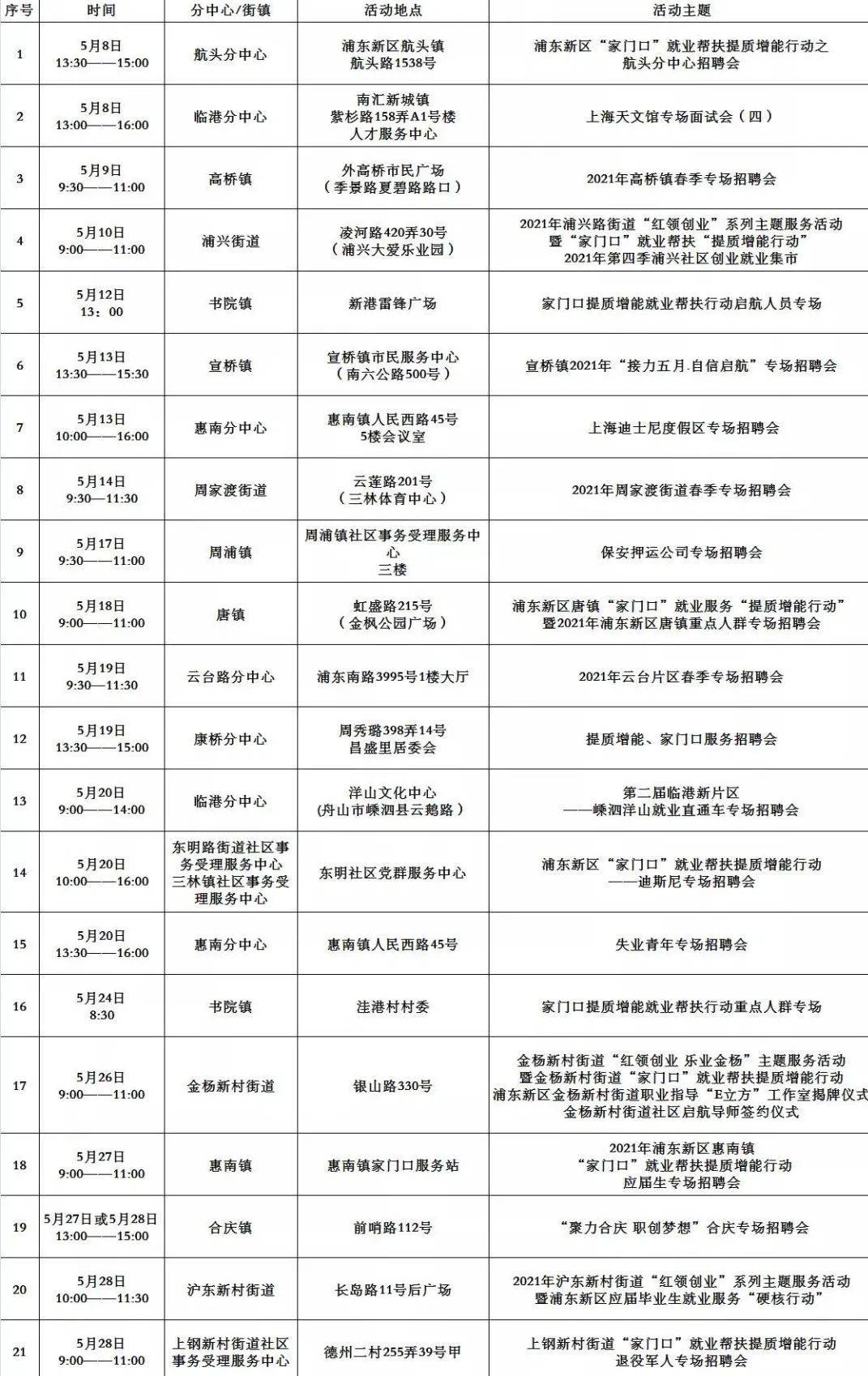 溆浦縣計劃生育委員會等最新招聘信息,溆浦縣計劃生育委員會最新招聘信息