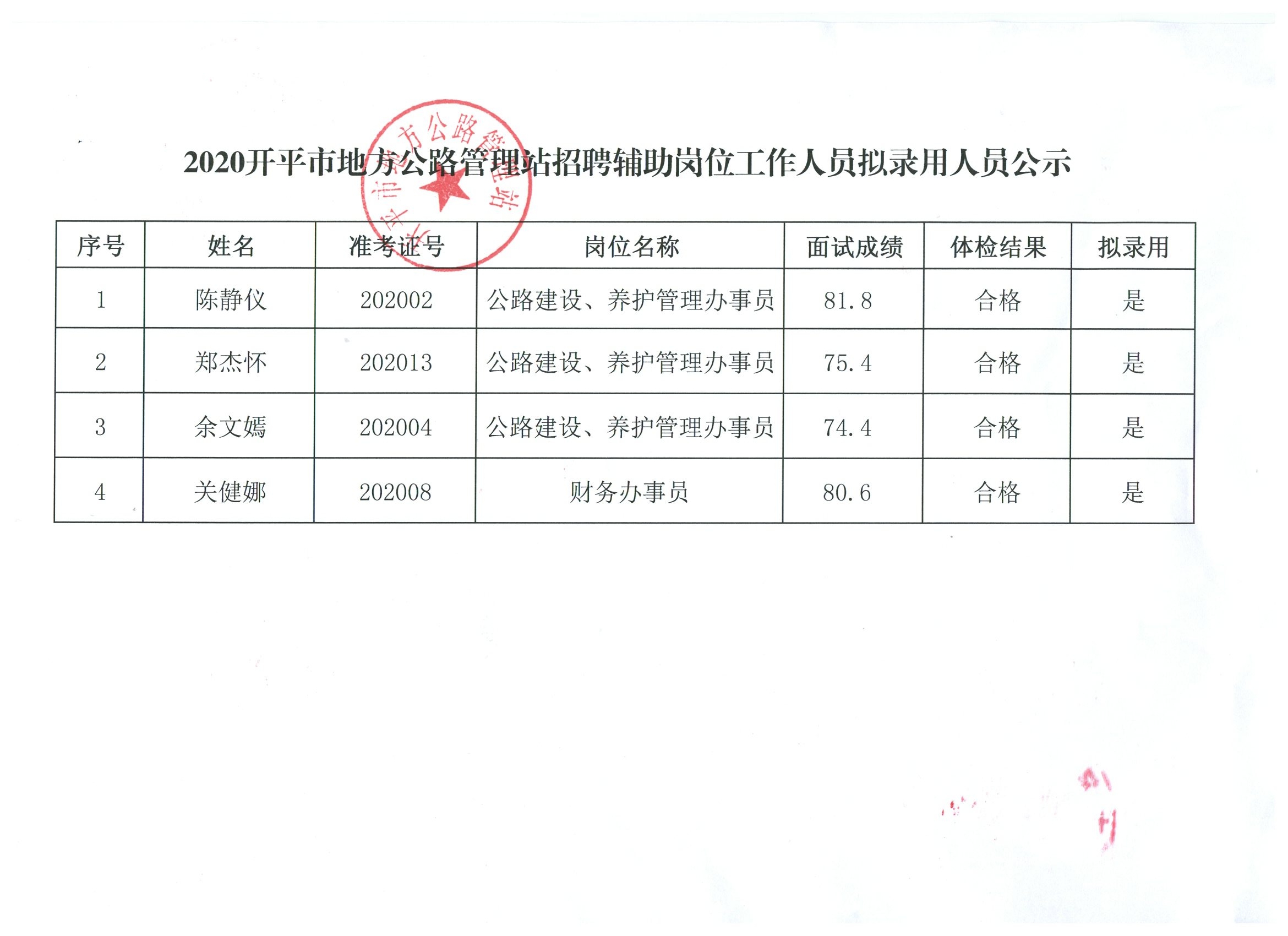 靖江市級(jí)公路維護(hù)監(jiān)理事業(yè)單位最新項(xiàng)目,靖江市級(jí)公路維護(hù)監(jiān)理事業(yè)單位最新項(xiàng)目概述