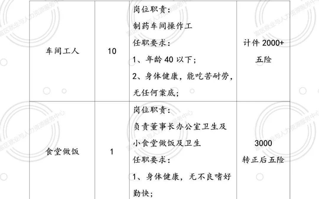 富錦市防疫檢疫站最新招聘信息,富錦市防疫檢疫站最新招聘信息及職業(yè)機會解析