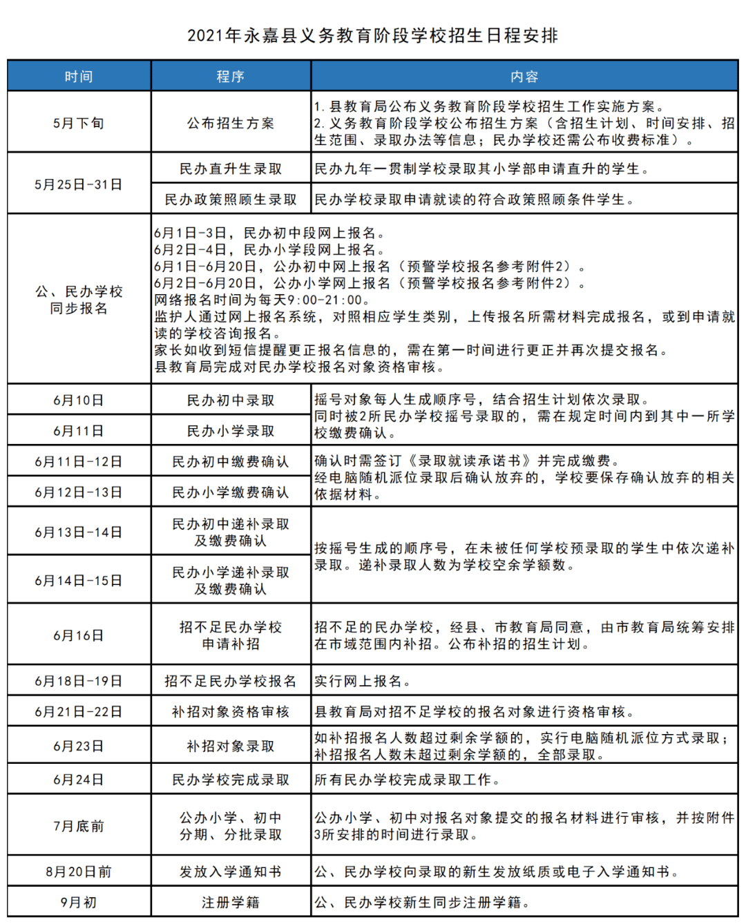 仙游縣民政局最新發(fā)展規(guī)劃,仙游縣民政局最新發(fā)展規(guī)劃，構(gòu)建和諧社會，提升民生福祉