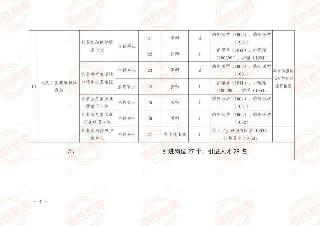 瑯琊區(qū)特殊教育事業(yè)單位等最新招聘信息,瑯琊區(qū)特殊教育事業(yè)單位最新招聘信息概覽