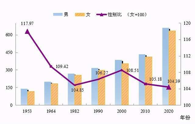 巴東縣數(shù)據(jù)和政務(wù)服務(wù)局最新人事任命,巴東縣數(shù)據(jù)和政務(wù)服務(wù)局最新人事任命，推動政務(wù)數(shù)字化轉(zhuǎn)型的新篇章