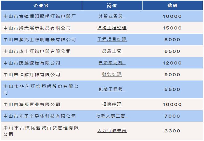 馬革裹尸 第6頁