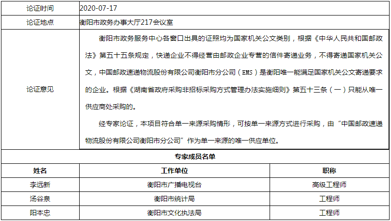 共和縣數(shù)據(jù)和政務(wù)服務(wù)局最新招聘信息,共和縣數(shù)據(jù)和政務(wù)服務(wù)局最新招聘信息詳解