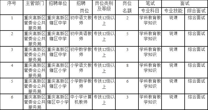 吉首市成人教育事業(yè)單位最新招聘信息,吉首市成人教育事業(yè)單位最新招聘信息及其影響