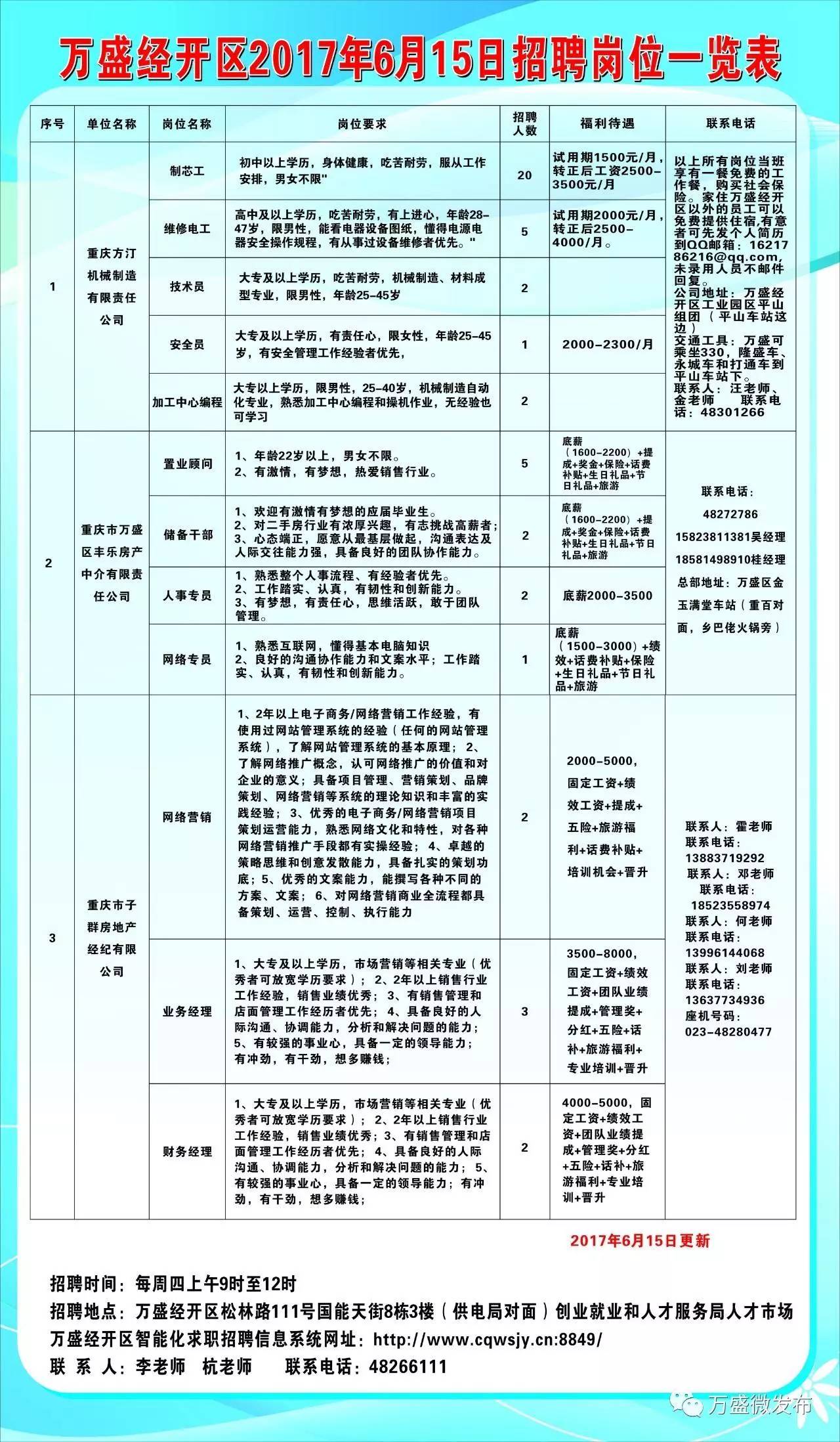 滿洲里市經(jīng)濟(jì)合作區(qū)最新招聘信息,滿洲里市經(jīng)濟(jì)合作區(qū)最新招聘信息概覽