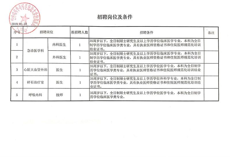 金明區(qū)自然資源和規(guī)劃局最新招聘信息,金明區(qū)自然資源和規(guī)劃局最新招聘信息概覽