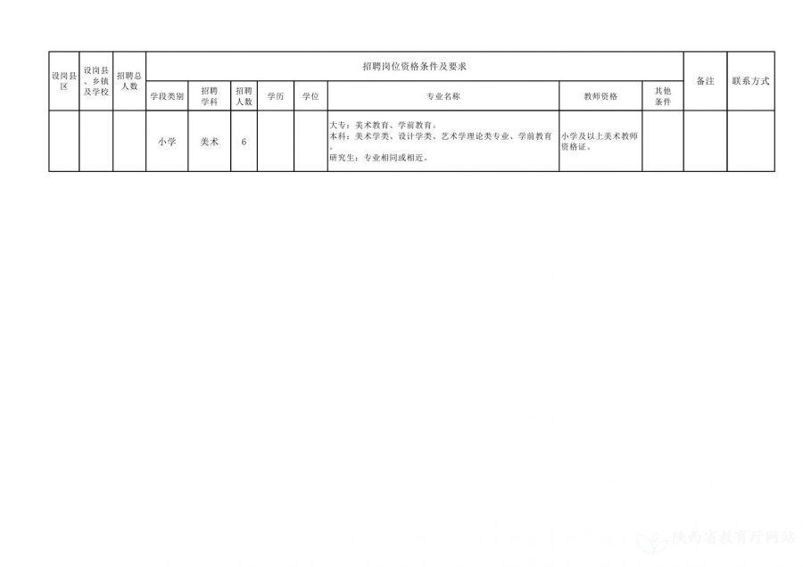 太倉市特殊教育事業(yè)單位等最新招聘信息,太倉市特殊教育事業(yè)單位最新招聘信息及解讀