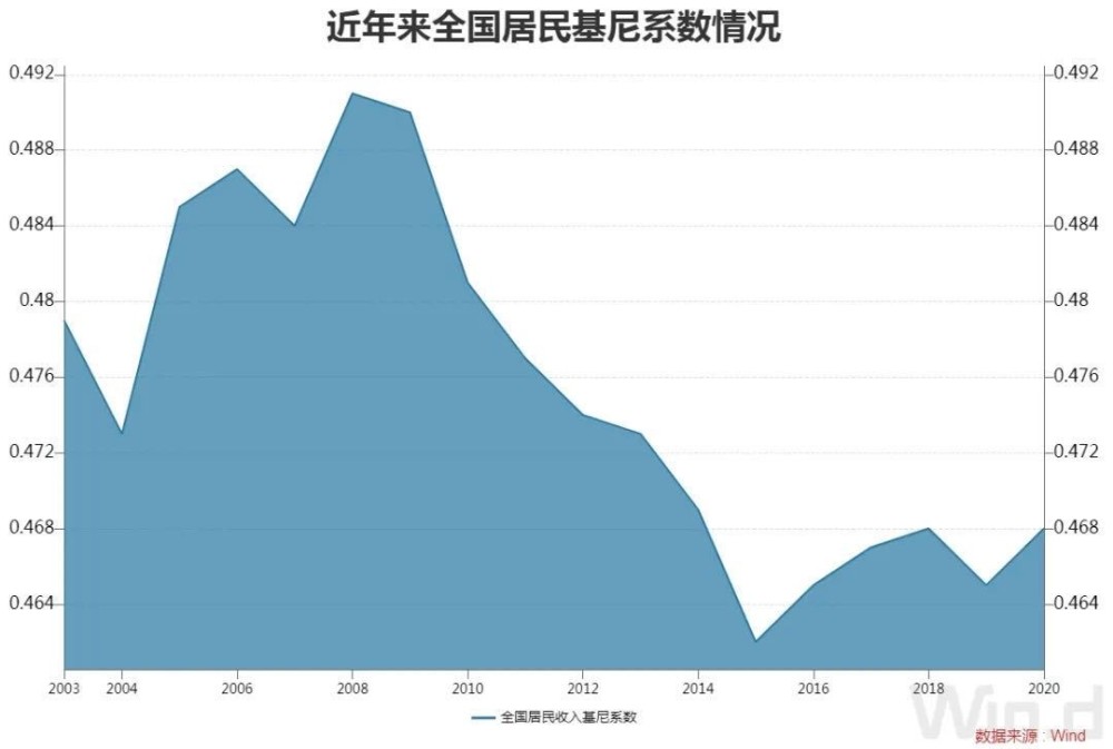 化洼村民委員會最新天氣預報,化洼村民委員會最新天氣預報