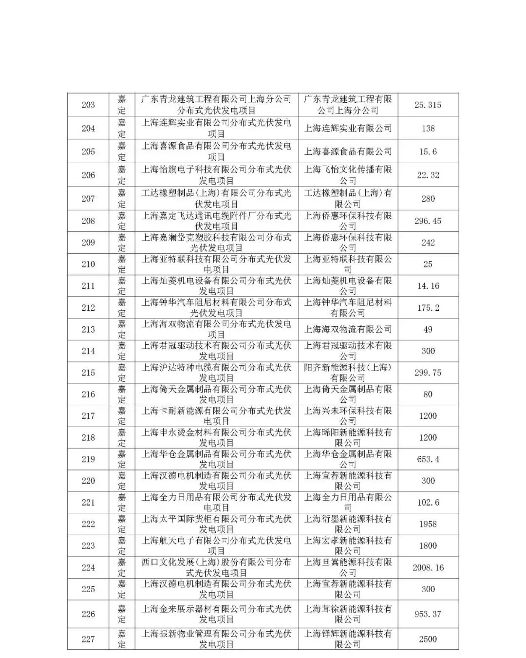 合作市發(fā)展和改革局最新項目,合作市發(fā)展和改革局最新項目動態(tài)