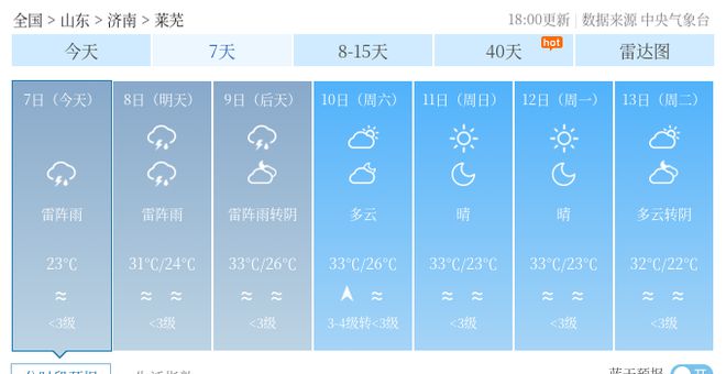 貫溝村委會(huì)最新天氣預(yù)報(bào),貫溝村委會(huì)最新天氣預(yù)報(bào)