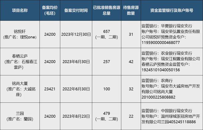 東山街道辦事處最新招聘信息,東山街道辦事處最新招聘信息概覽