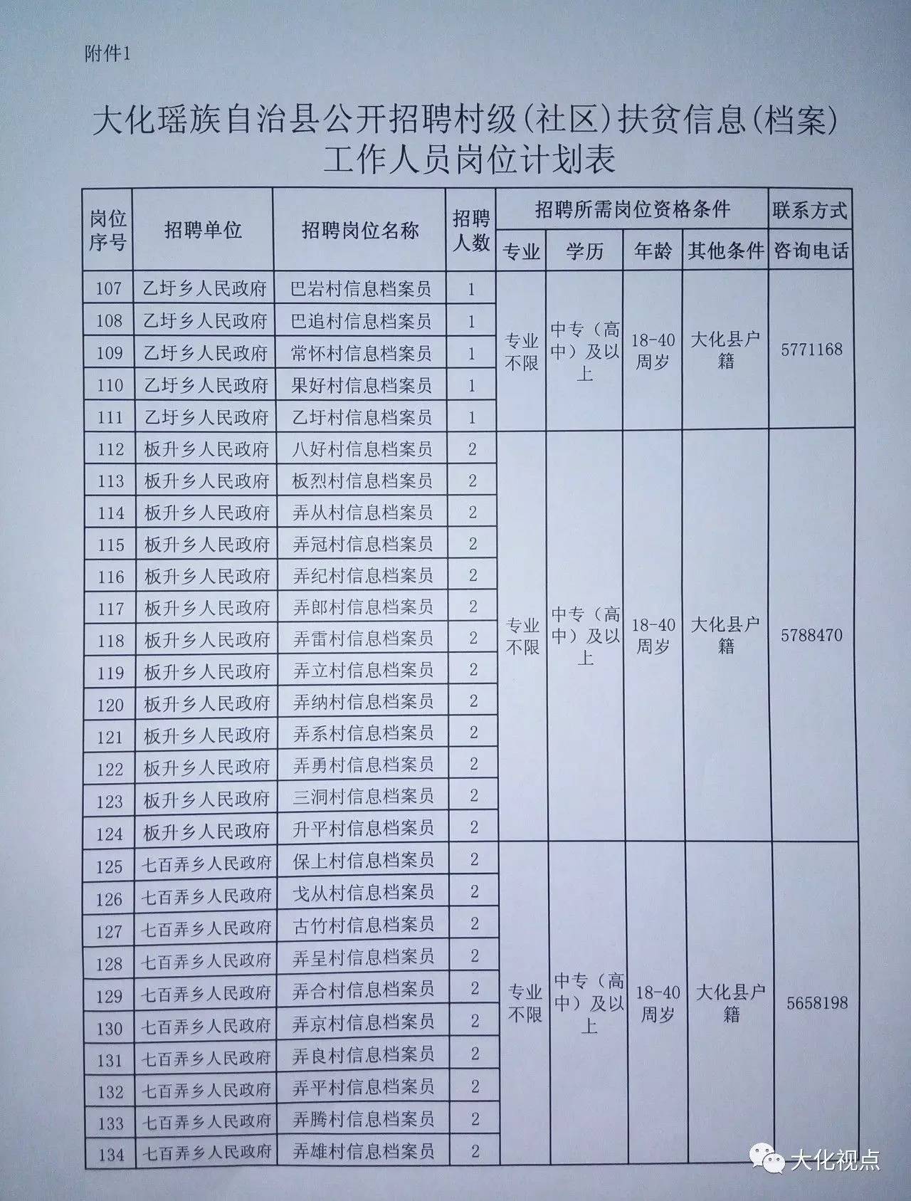 太塘村委會(huì)最新招聘信息,太塘村委會(huì)最新招聘信息概覽